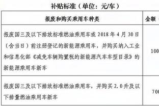 记者称小将库巴西装受伤可怜，加维为队友回怼：你才是真可怜